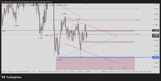Click to Enlarge

Name: EURUSD_2025-11-18_20-47-26_87b1c.png
Size: 27 KB