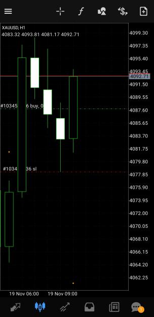 Click to Enlarge

Name: Screenshot_20251119_164243_MetaTrader 4.jpg
Size: 354 KB