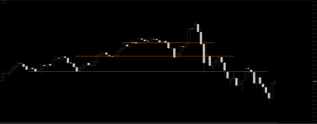 Click to Enlarge

Name: EURUSD.png
Size: 22 KB