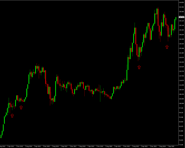Click to Enlarge

Name: usdjpy2.PNG
Size: 16 KB