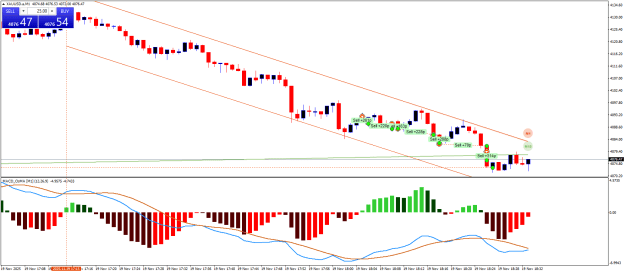 Click to Enlarge

Name: XAUUSD.aM1.png
Size: 22 KB
