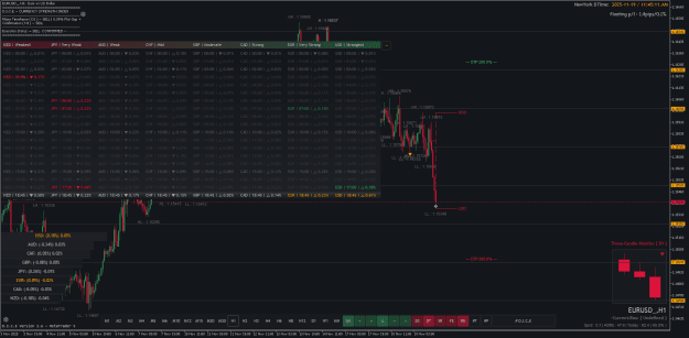 Click to Enlarge

Name: EURUSD_H1.png
Size: 63 KB