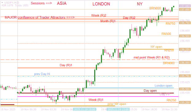 Click to Enlarge

Name: USDJPYM15  interesting day.png
Size: 18 KB