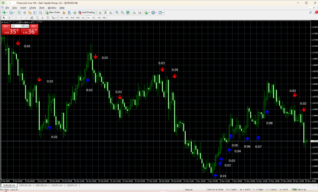 Click to Enlarge

Name: Best-Scalper-Indicator.png
Size: 56 KB
