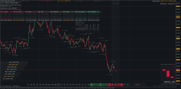 Click to Enlarge

Name: EURUSD_M30.png
Size: 55 KB