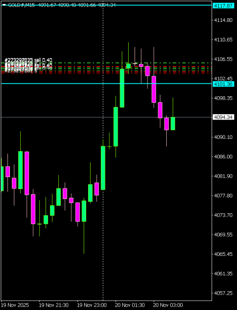 Click to Enlarge

Name: GOLD#M15 2011.png
Size: 5 KB