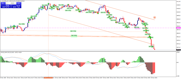 Click to Enlarge

Name: XAUUSD.aM1.png
Size: 30 KB