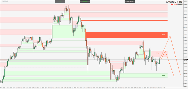 Click to Enlarge

Name: XAUUSD+H1.png
Size: 23 KB