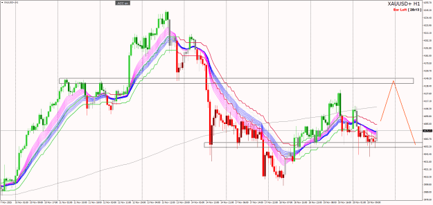 Click to Enlarge

Name: XAUUSD+H1.png
Size: 45 KB