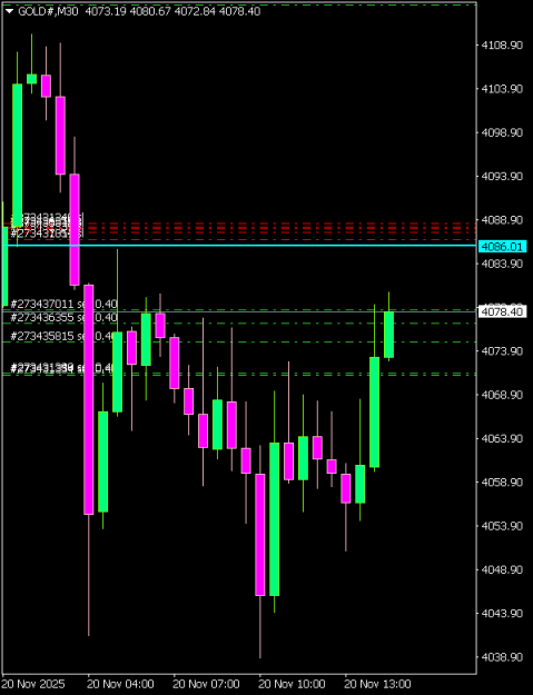 Click to Enlarge

Name: GOLD#M30 2011b.png
Size: 5 KB