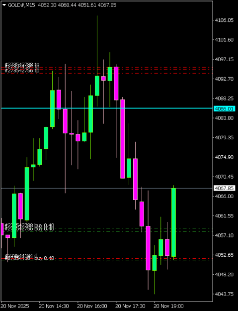 Click to Enlarge

Name: GOLD#M15 2011d.png
Size: 6 KB