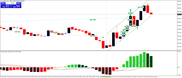 Click to Enlarge

Name: XAUUSD.aM1.png
Size: 23 KB