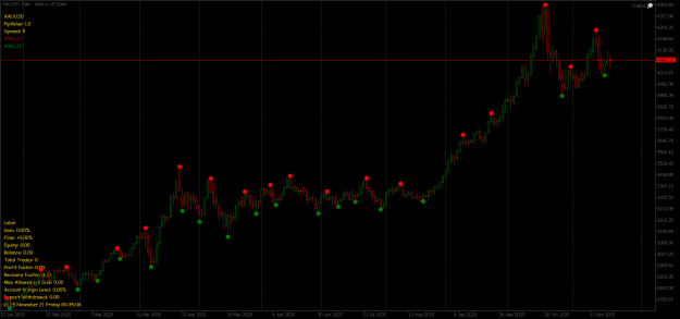 Click to Enlarge

Name: XAUUSDDaily.png
Size: 31 KB