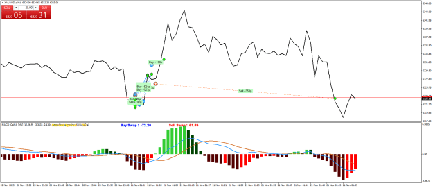 Click to Enlarge

Name: XAUAUD.aM1.png
Size: 23 KB