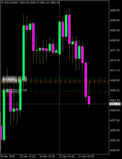 Click to Enlarge

Name: GOLD#M15 2111.png
Size: 5 KB
