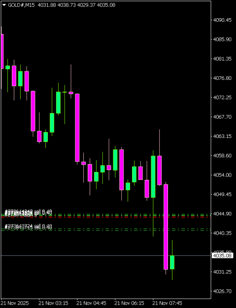 Click to Enlarge

Name: GOLD#M15 2111a.png
Size: 5 KB