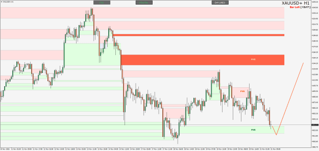 Click to Enlarge

Name: XAUUSD+H1.png
Size: 22 KB