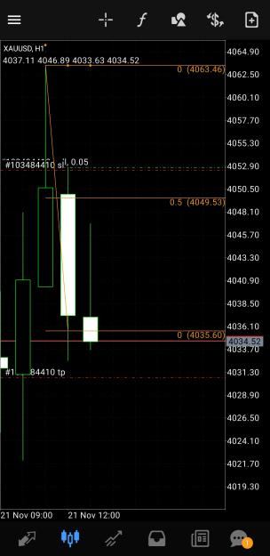Click to Enlarge

Name: Screenshot_20251121_184934_MetaTrader 4.jpg
Size: 408 KB
