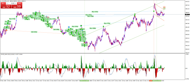 Click to Enlarge

Name: XAUUSD.aM1.png
Size: 47 KB