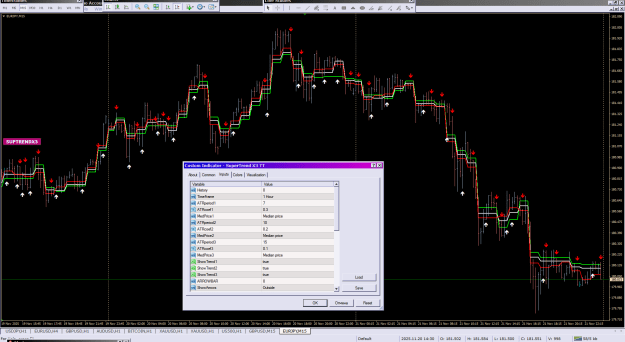 Click to Enlarge

Name: SuperTrend X3 TT_22-11-2025H1.png
Size: 55 KB