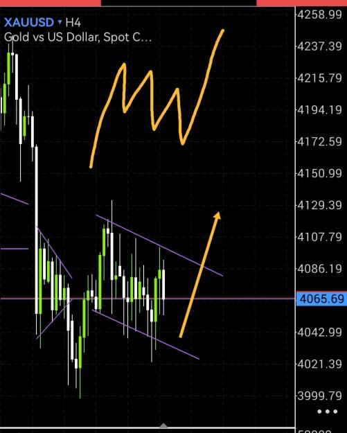 Click to Enlarge

Name: Screenshot_20251122_185220_net.metaquotes.metatrader5_edit_342703358698748.jpg
Size: 210 KB