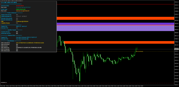 Click to Enlarge

Name: BTCUSDM30.png
Size: 32 KB
