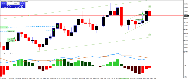 Click to Enlarge

Name: BTCUSD.aM15.png
Size: 20 KB