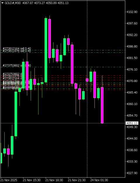 Click to Enlarge

Name: GOLD#M30 2411.png
Size: 6 KB