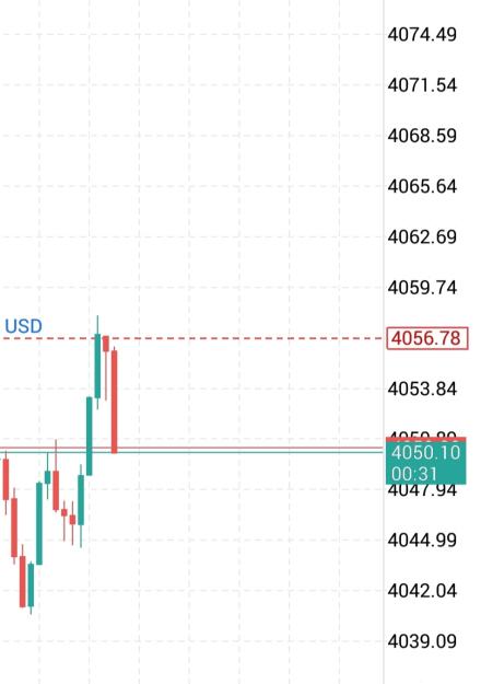 Click to Enlarge

Name: Screenshot_20251124-104930_MetaTrader 5.jpg
Size: 99 KB