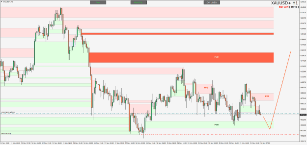 Click to Enlarge

Name: XAUUSD+H1.png
Size: 23 KB