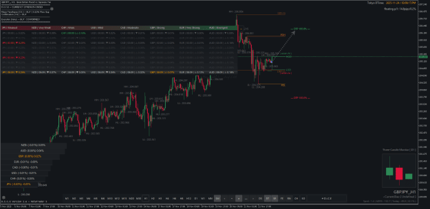 Click to Enlarge

Name: GBPJPY_H1.png
Size: 55 KB