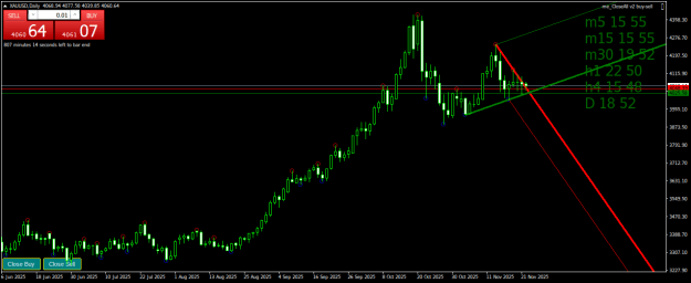 Click to Enlarge

Name: XAUUSDDaily.png
Size: 21 KB