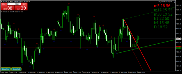 Click to Enlarge

Name: XAUUSDH1.png
Size: 23 KB