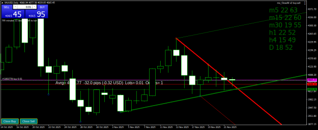 Click to Enlarge

Name: XAUUSDDaily.png
Size: 23 KB