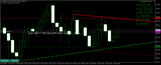 Click to Enlarge

Name: XAUUSDH4.png
Size: 20 KB