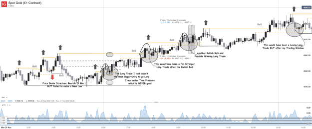 Click to Enlarge

Name: Spot Gold (£1 Contract)_20251124_17.19.png
Size: 66 KB