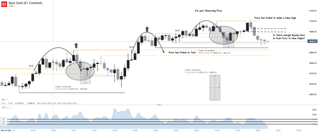 Click to Enlarge

Name: Spot Gold (£1 Contract)_20251124_18.15.png
Size: 48 KB