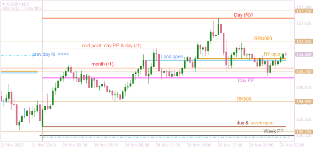 Click to Enlarge

Name: USDJPYM15  clinical market mechanic behaviour.png
Size: 12 KB