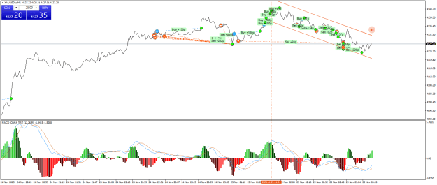 Click to Enlarge

Name: XAUUSD.aM1.png
Size: 28 KB
