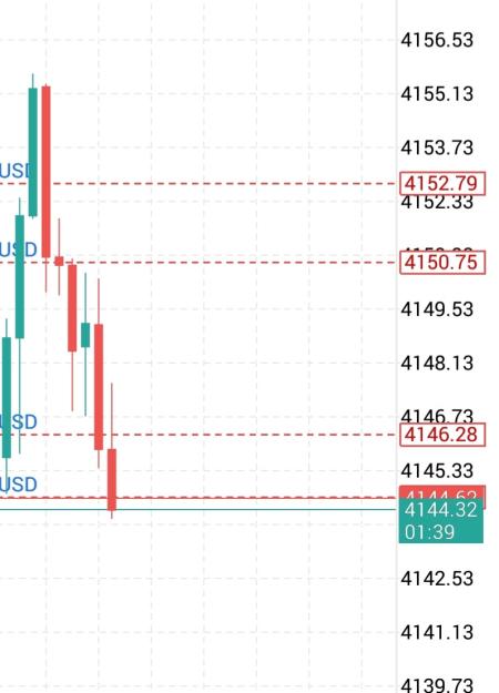 Click to Enlarge

Name: Screenshot_20251125-101822_MetaTrader 5.jpg
Size: 121 KB