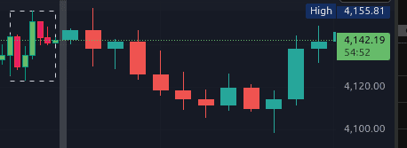 Click to Enlarge

Name: Screenshot 2025-11-25 at 10-35-08 XAUUSD 4 142.17 ▲ 0.18% a.png
Size: 3 KB