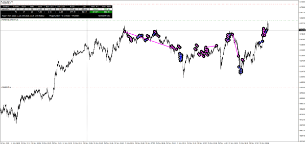 Click to Enlarge

Name: XAUUSD+M1.png
Size: 31 KB