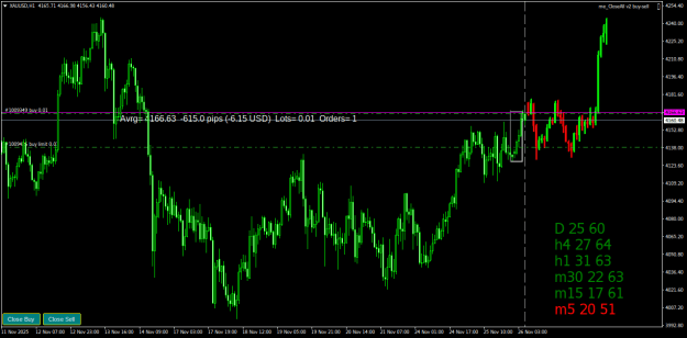 Click to Enlarge

Name: XAUUSDH1.png
Size: 24 KB