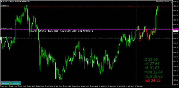 Click to Enlarge

Name: XAUUSDH1.png
Size: 25 KB