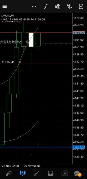 Click to Enlarge

Name: Screenshot_20251126_120916_MetaTrader 4.jpg
Size: 388 KB