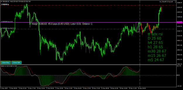 Click to Enlarge

Name: XAUUSDH1.png
Size: 28 KB