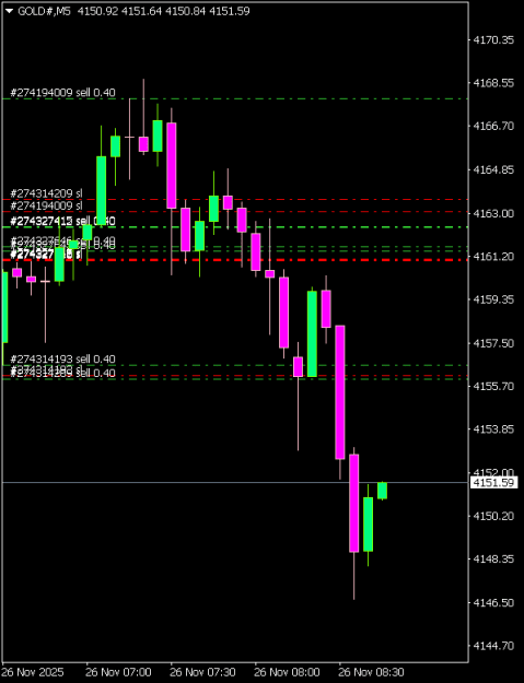 Click to Enlarge

Name: GOLD#M5 2611.png
Size: 6 KB