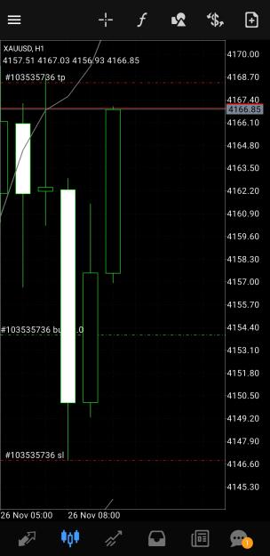 Click to Enlarge

Name: Screenshot_20251126_151043_MetaTrader 4.jpg
Size: 377 KB