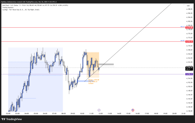 Click to Enlarge

Name: XAUUSD_2025-11-26_11-52-33_367e5.png
Size: 25 KB