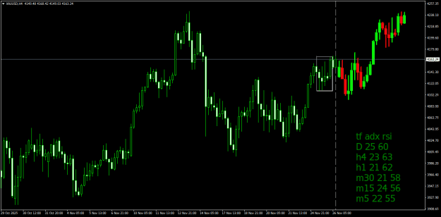 Click to Enlarge

Name: XAUUSDH4.png
Size: 19 KB